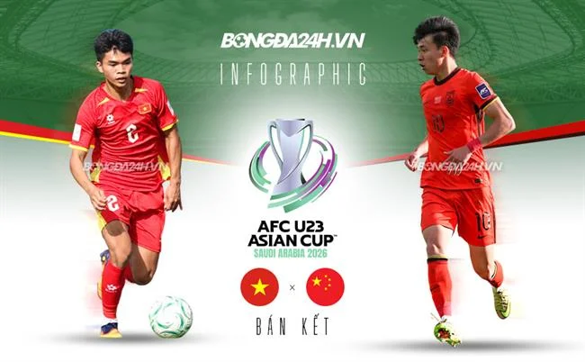 Baccarat tại 18win
