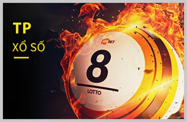 Cấp độ VIP Đồng tại 18win
