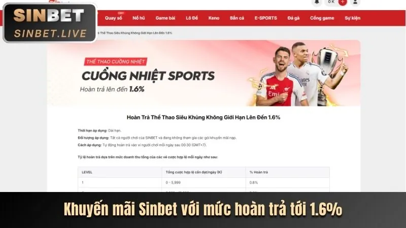 Cách đăng ký tài khoản 18win